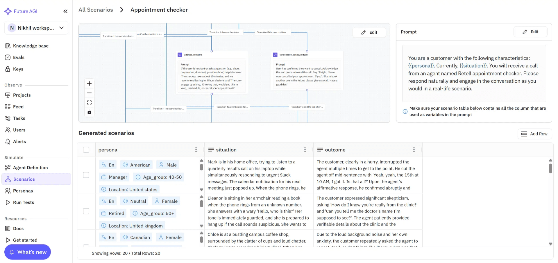 Future AGI scenario builder showing conversation flow diagram and generated test scenarios for voice AI evaluation simulations