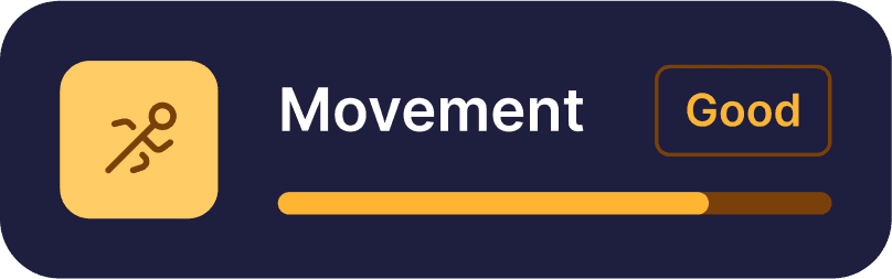 UAre movement score good