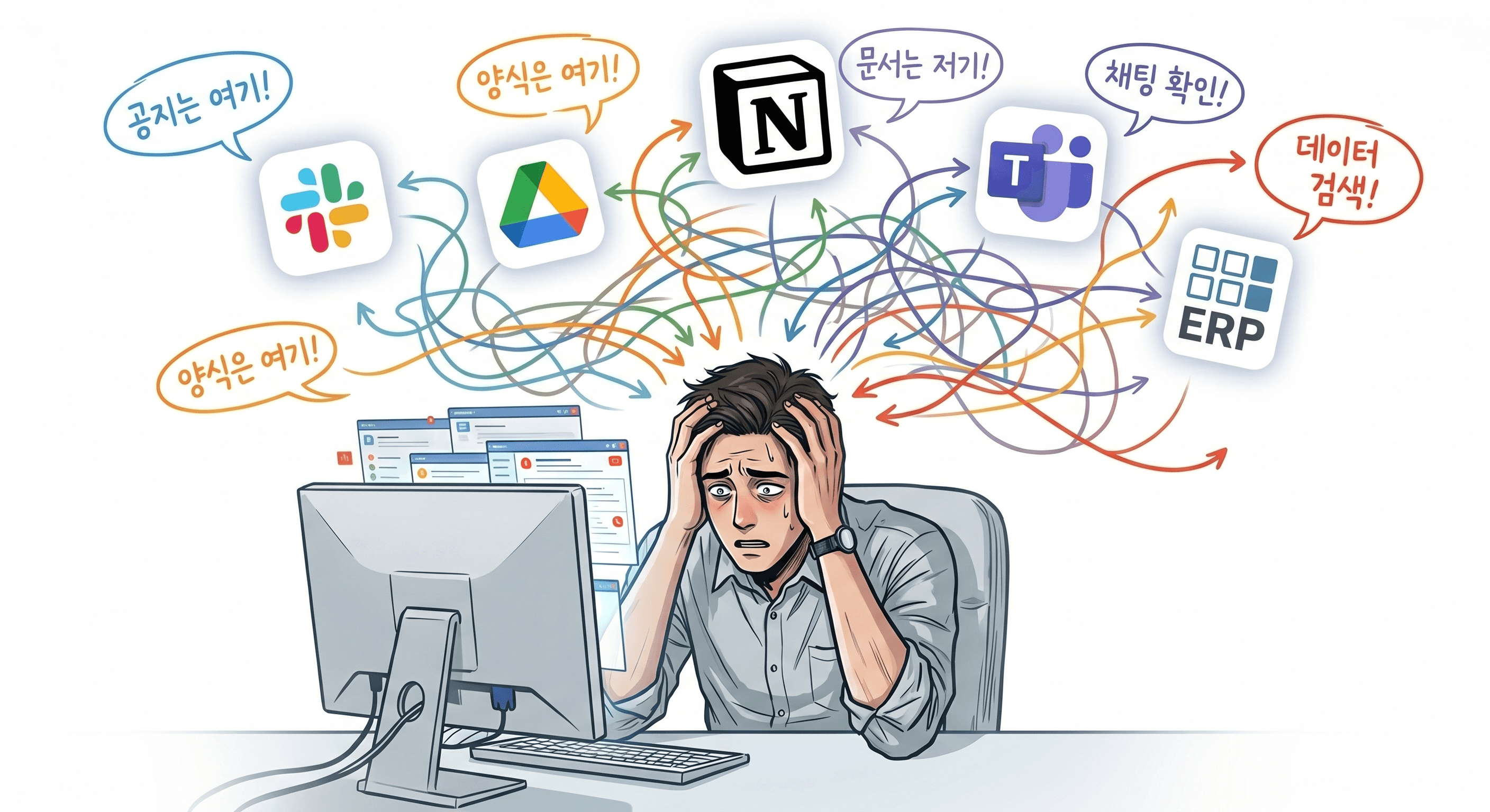 업무 협업 툴 추천: 사내 업무툴 하나의 AI 통합하여 사용하기