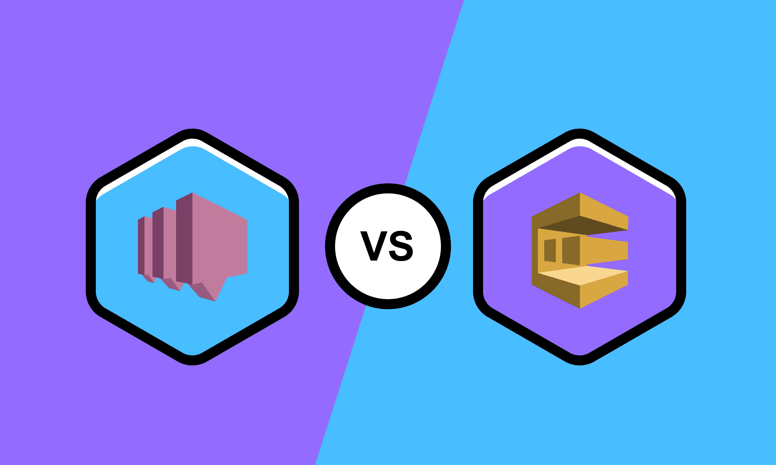 AWS SNS vs SQS messaging comparison.