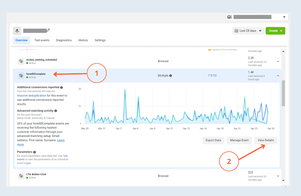 20 Meta Event manager conversion api event