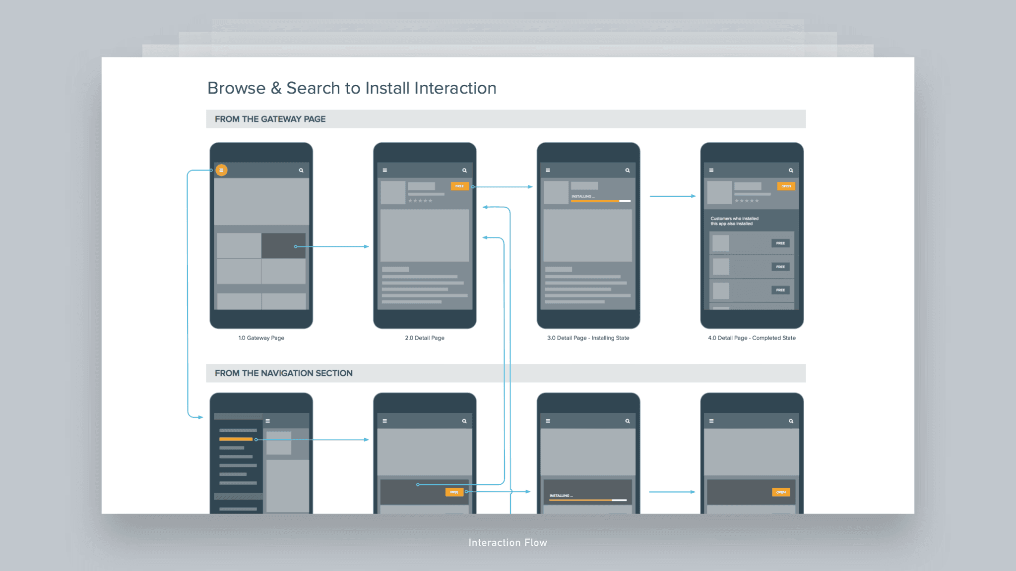 Amazon Appstore - Jian Adornado