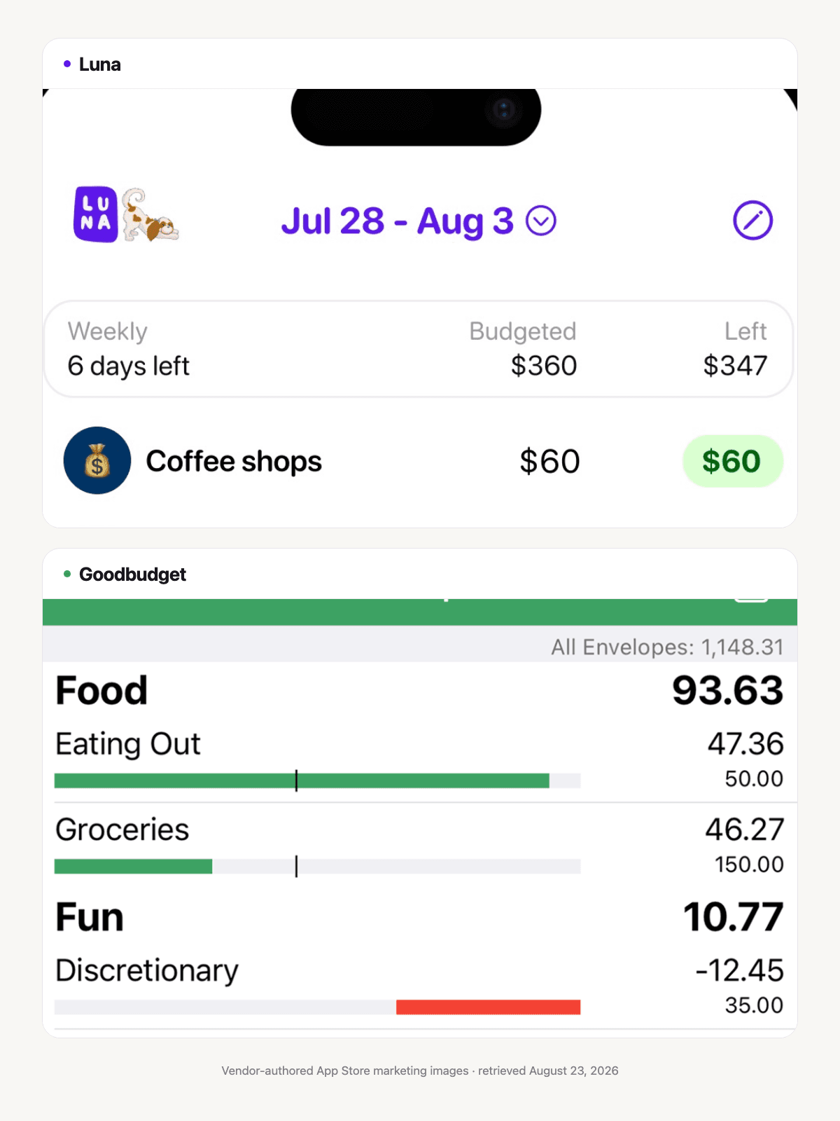 Stacked App Store screenshots show Luna's weekly category balance above Goodbudget's envelope balances