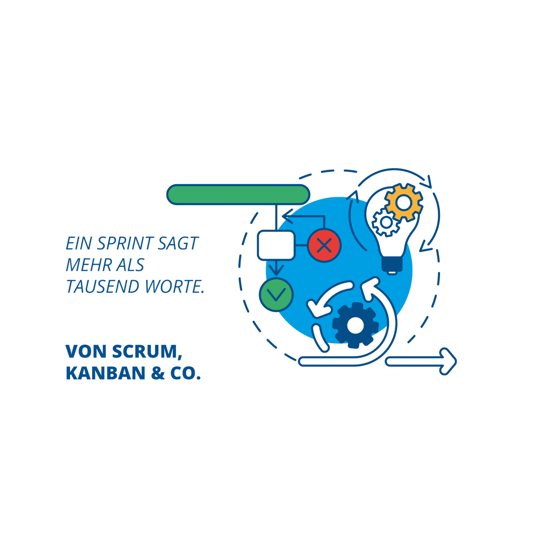 Illustration zu agilen Frameworks – Darstellung von Scrum-Boards, Planung und Prozesszyklen.