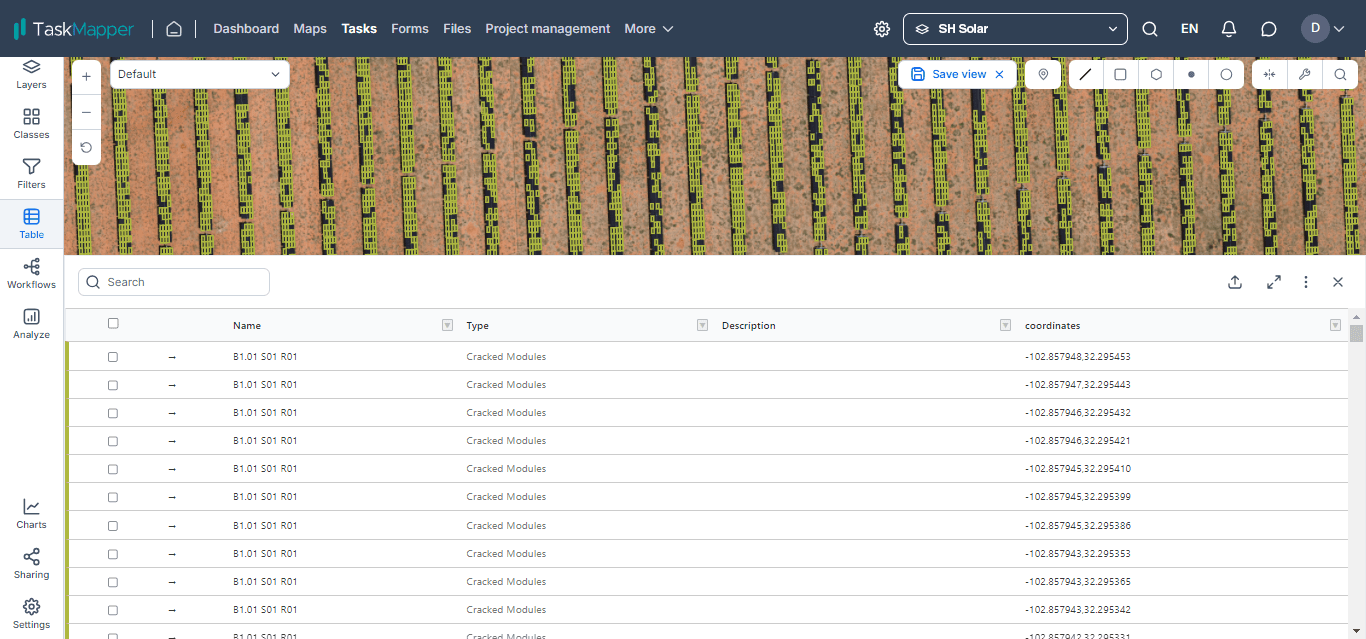 TaskMapper MAPS: Geolocated defects list, classification, charts, and tables for analysis