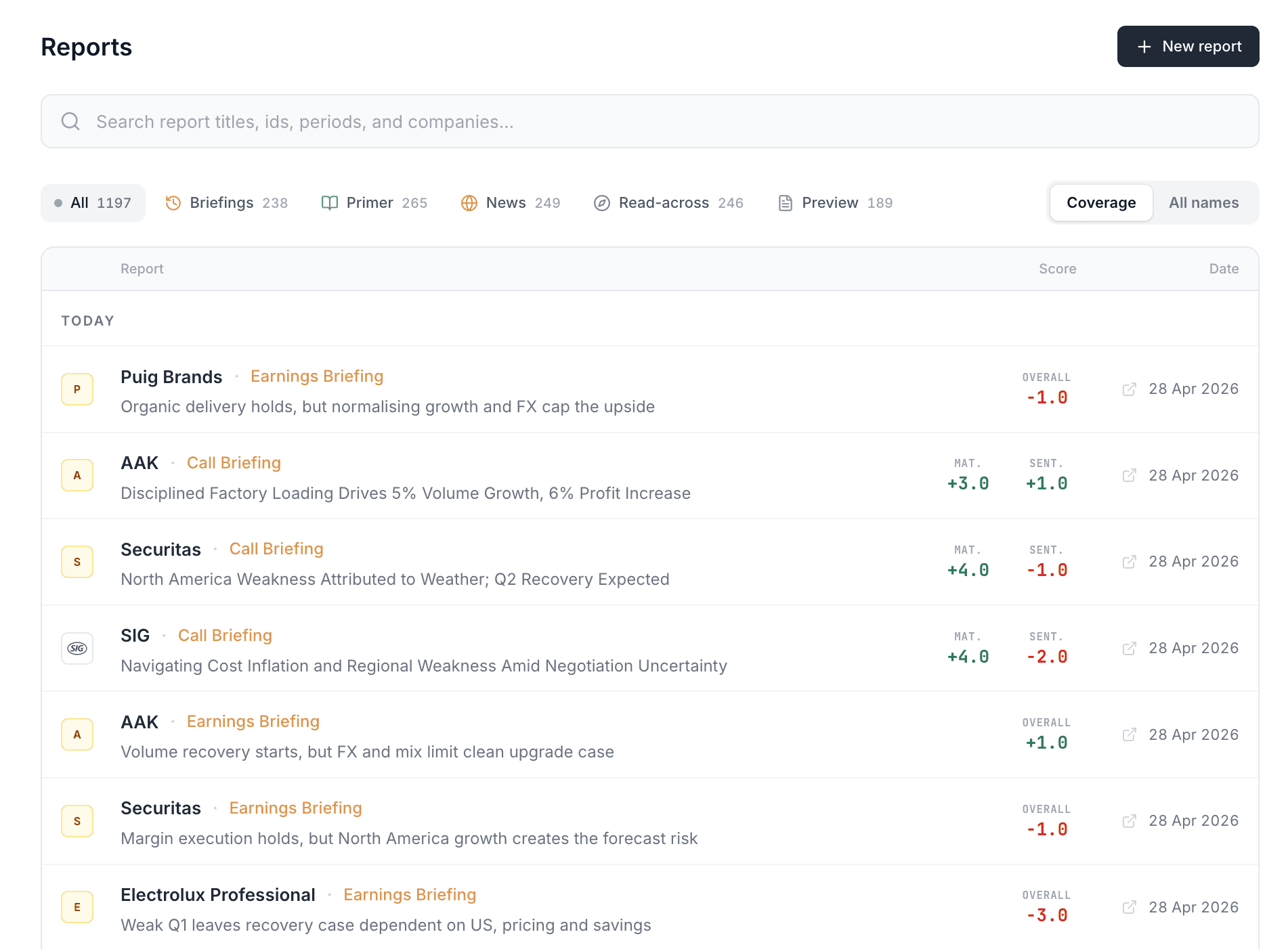 Product update image