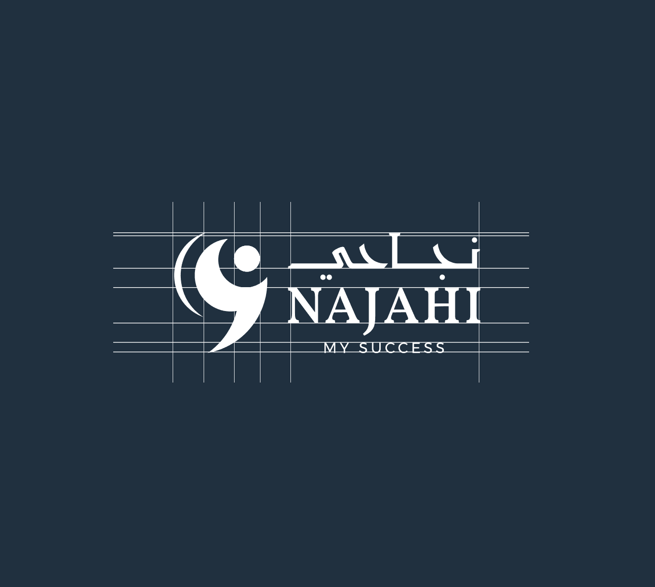 Najahi brand applications