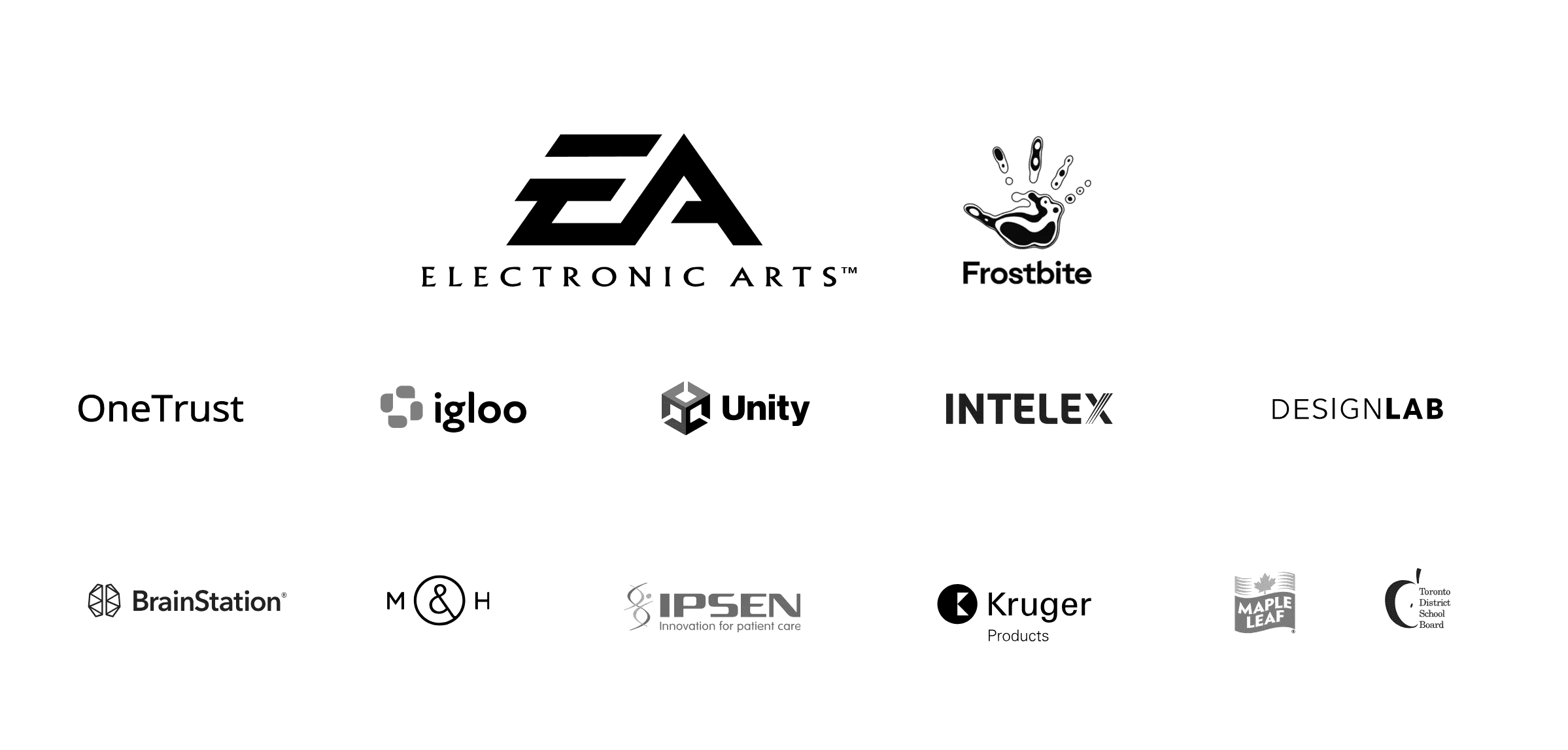 Companies I've worked with