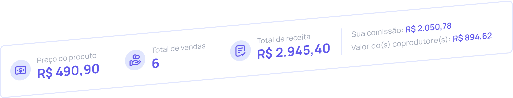 Dados principais do produto vendido em destaque