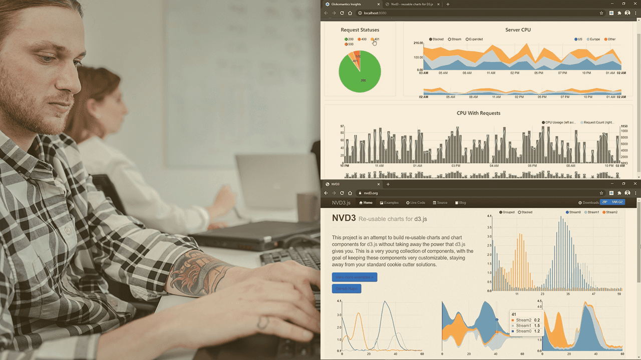 Integrate Visualizations into Your Design