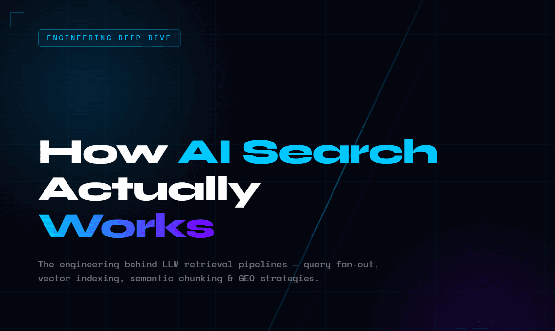 how AI search works