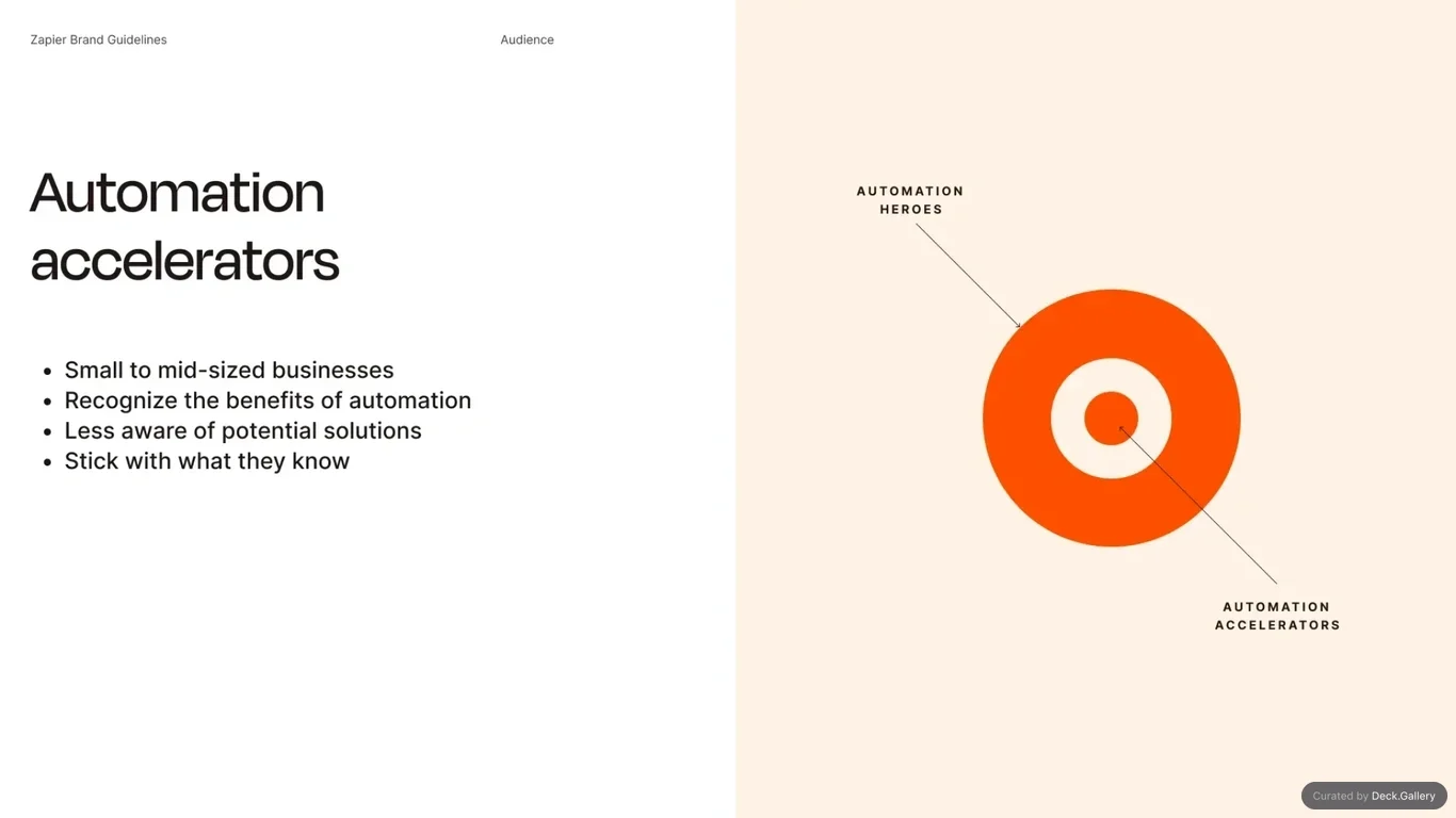 Zapier aspirational campaign expressing an expanding brand vision
