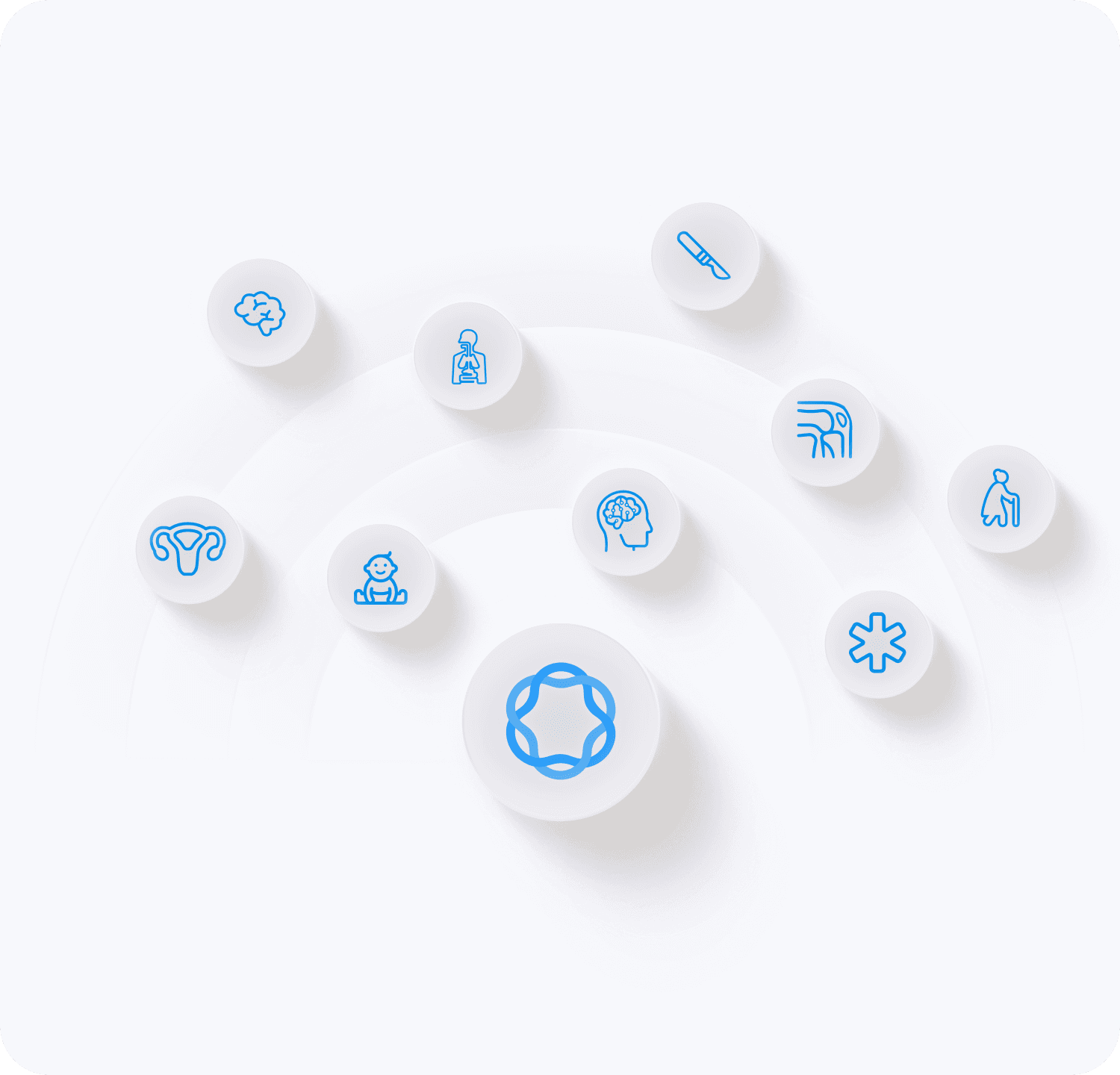 Imagen de especialidades