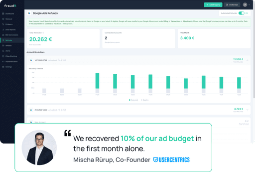 Screenshot of the fraud0 dashboard showing the refunds page with automated refunds enabled, total recovered amount, and a recovery timeline chart.