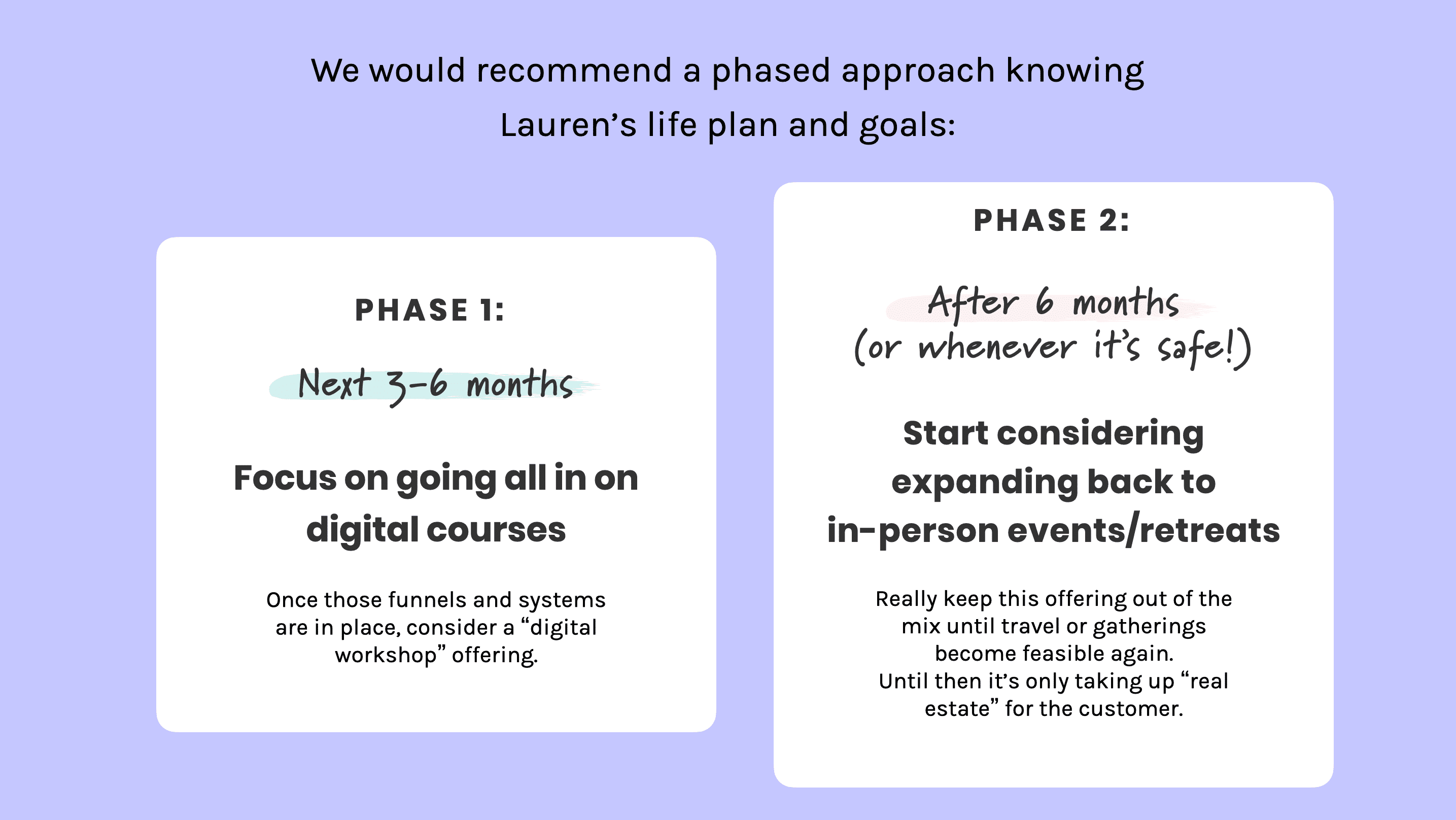 Lauren-Likes offerings after her pivot