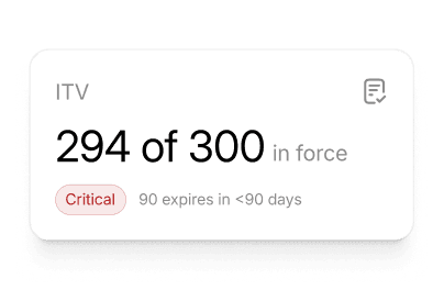 Panel de ITV: 294 de 300 vehículos en vigor