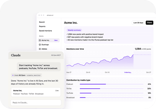 Envelope containing recommendations like “Fix churn spike” and “Action,” symbolizing actionable insights.