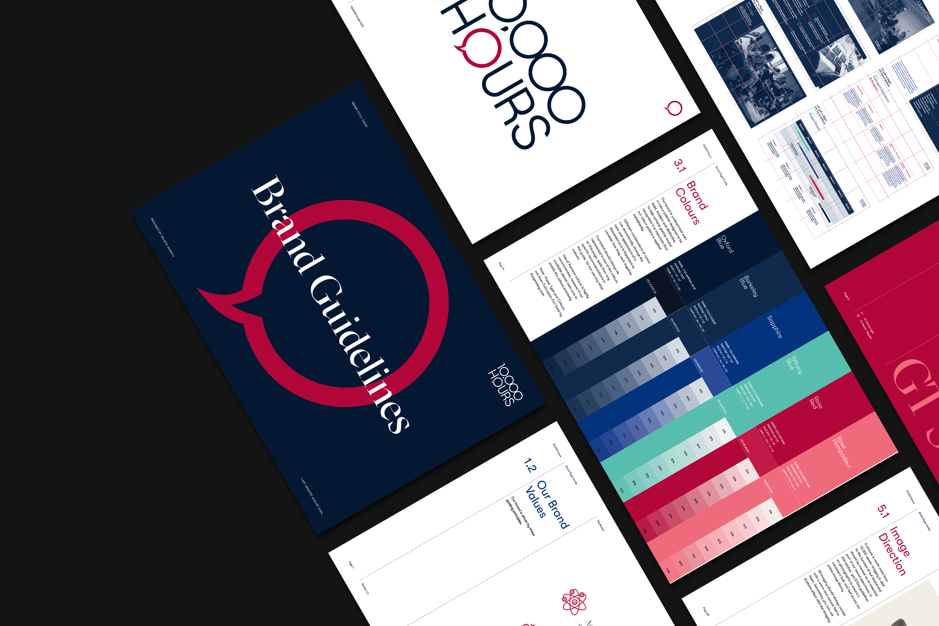 10,000 Hours Branding
