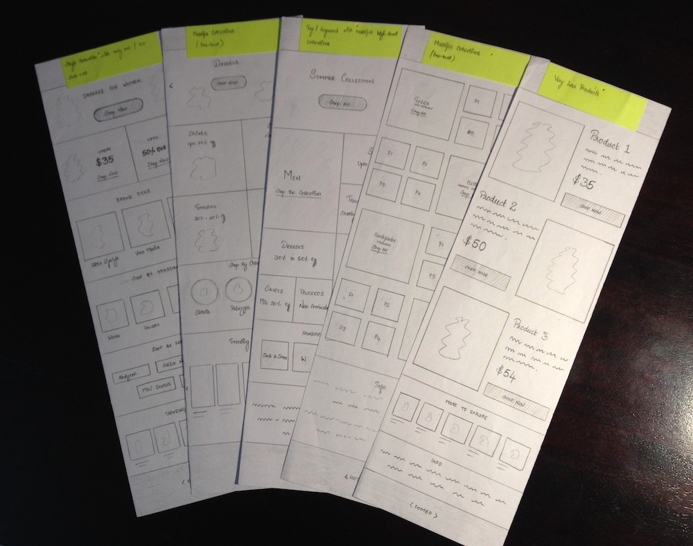 sona-visual-multiplication-cards