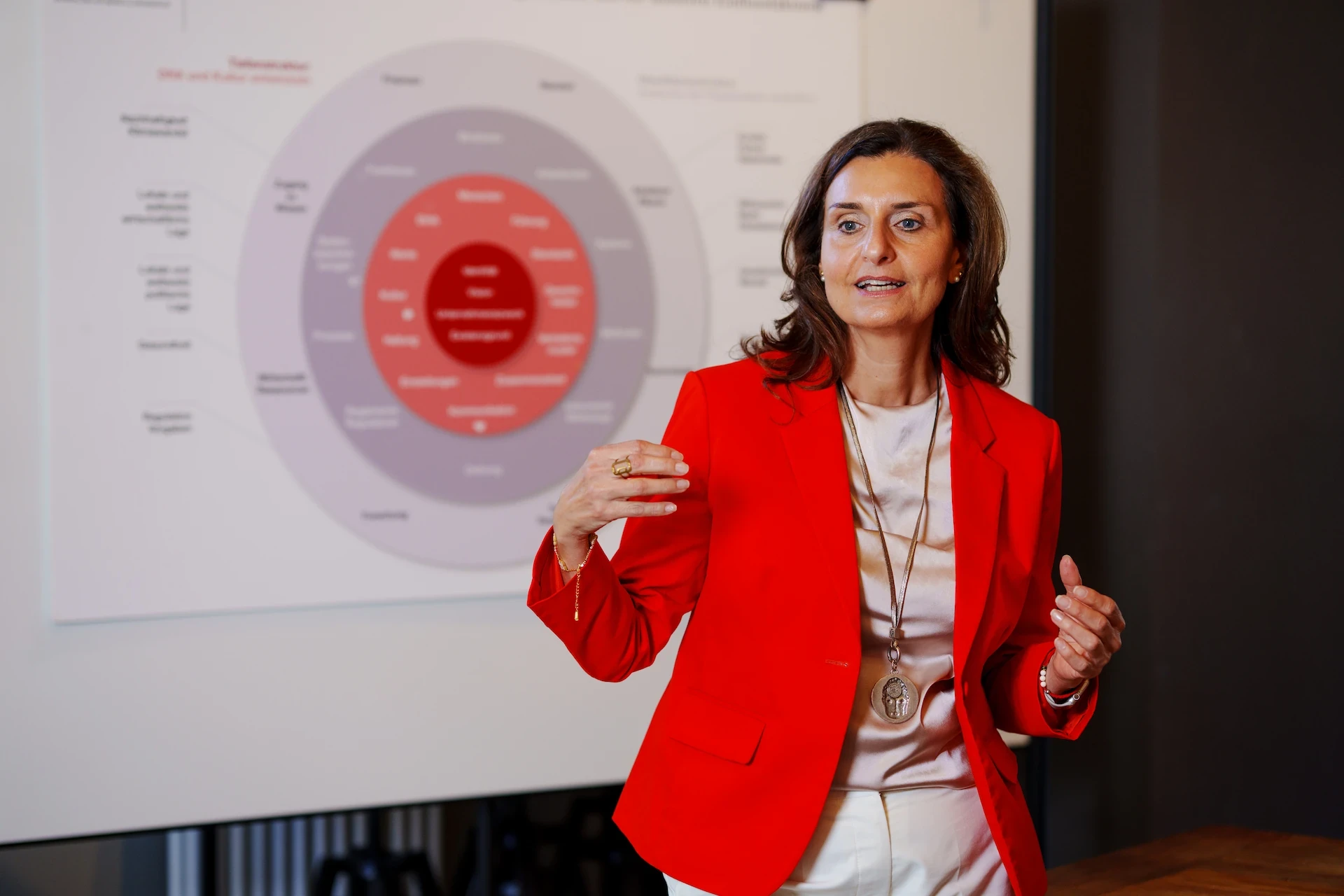 Claudia Winiger im roten Blazer erklärt gestikulierend ein kreisförmiges Diagramm an einer Wand.