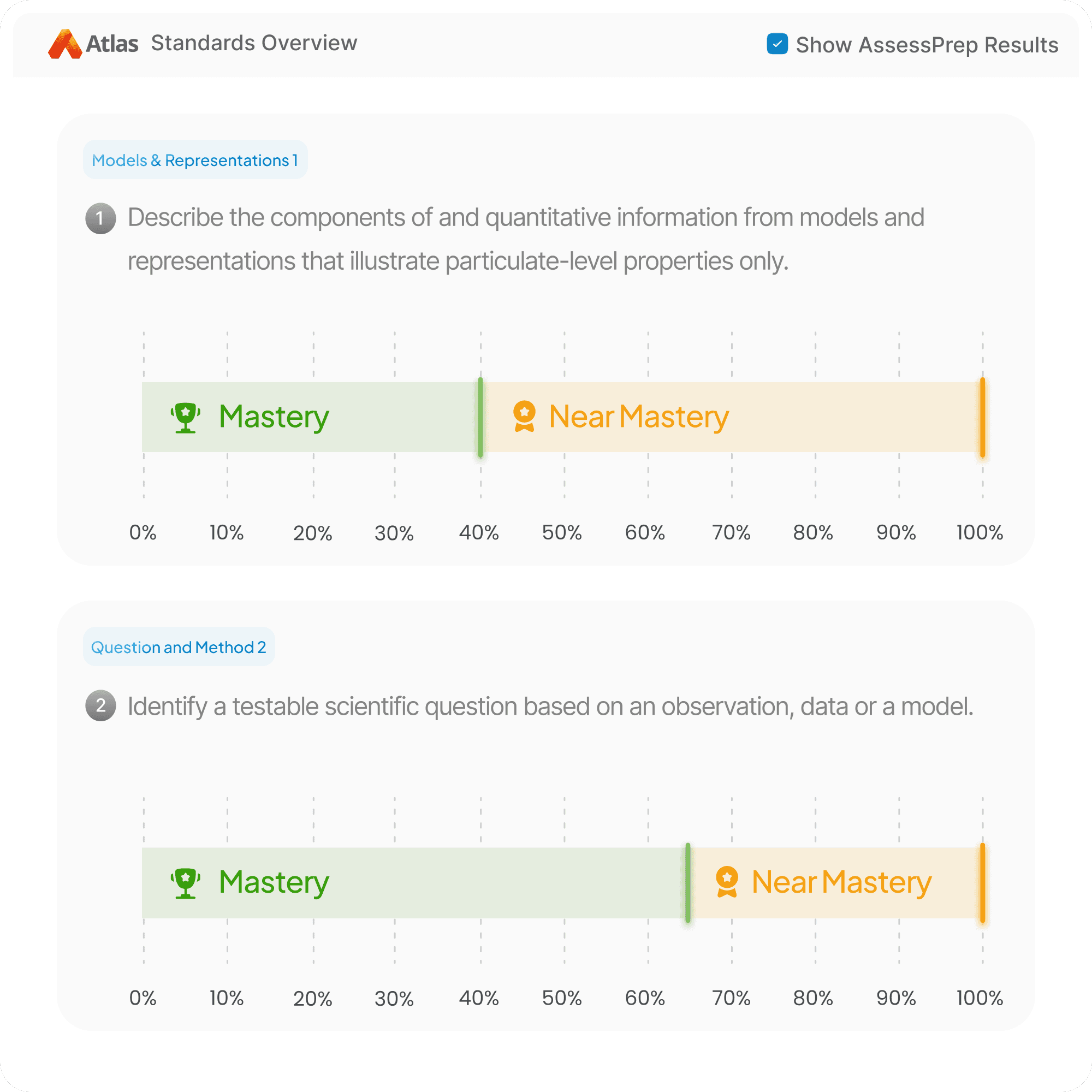 AssessPrep integrations connecting with ManageBac, Google Classroom, and Microsoft Teams for seamless data sync