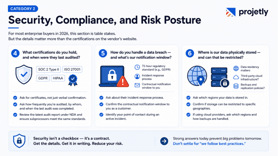 Category 2: Security, Compliance, and Risk Posture