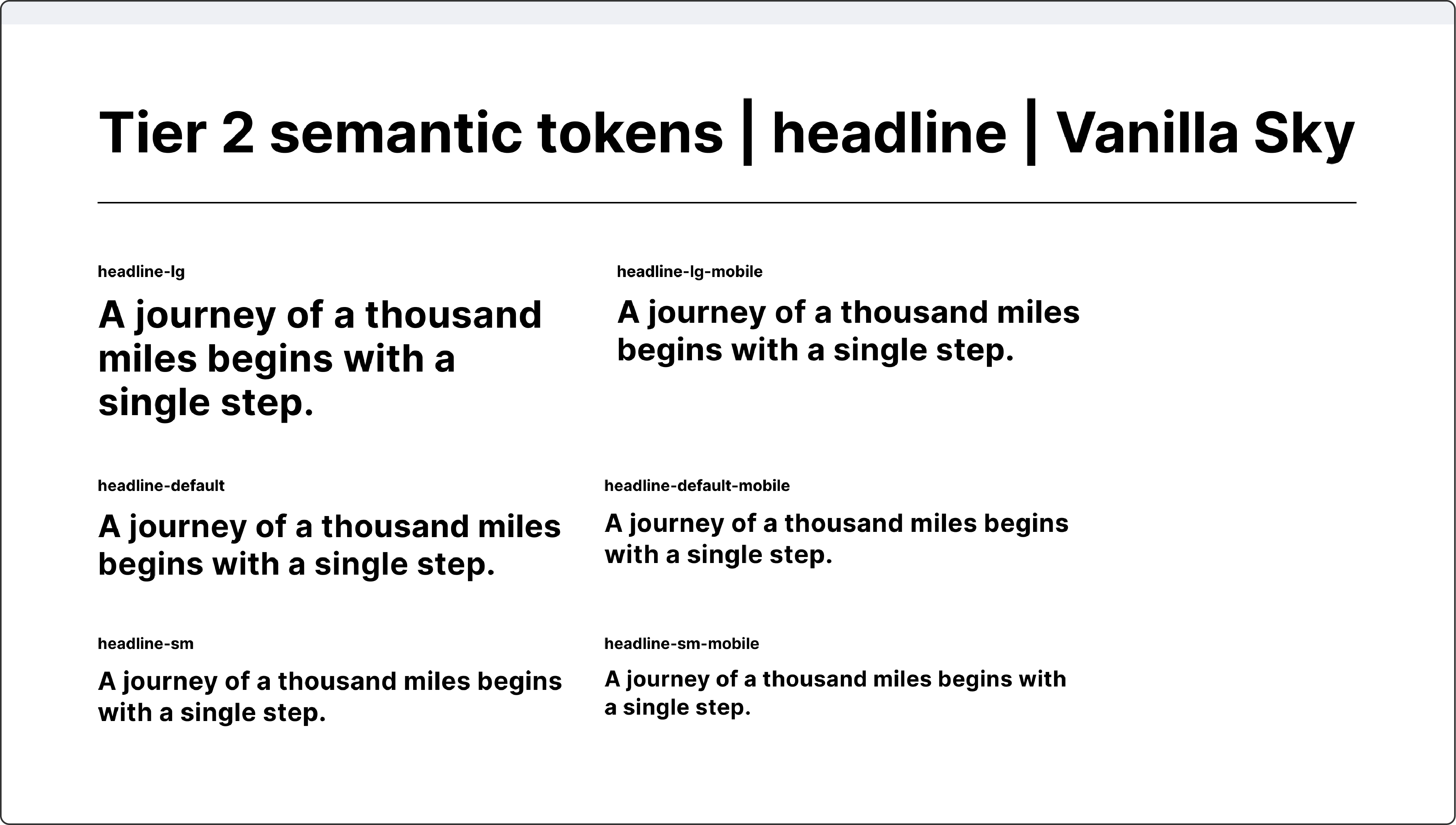 Design token system documentation showing six responsive headline typography tokens using the quote 'A journey of a thousand miles begins with a single step' for the Vanilla Sky theme.
