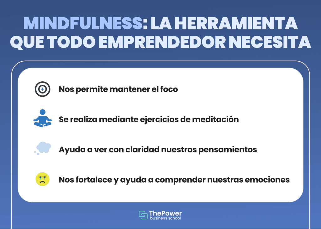 mindfulness la herramienta que todo emprendedor necesitas