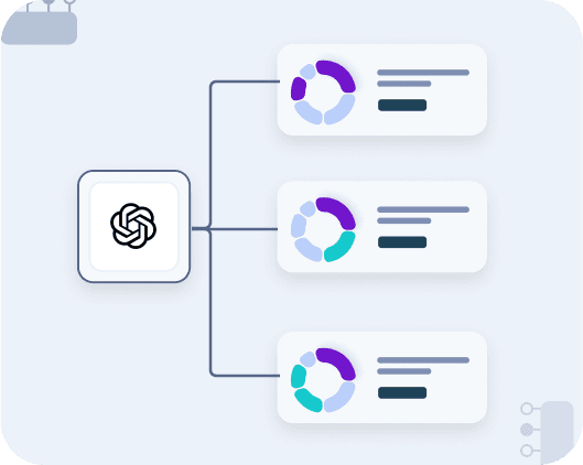 Flowchart showing a central node connecting to four other nodes, each labeled with similar icons and information.