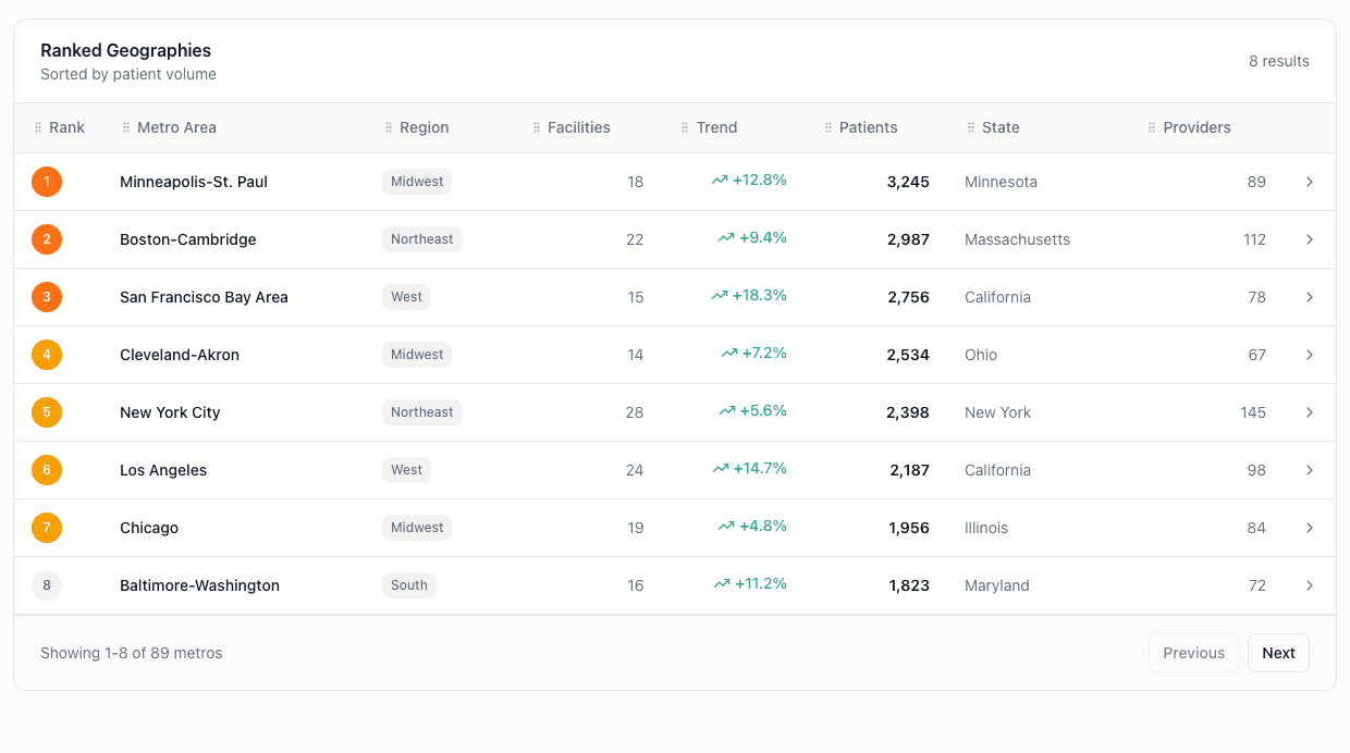 Modern office building with large windows reflecting a vivid orange sunset sky, silhouetted figure visible through the glass.