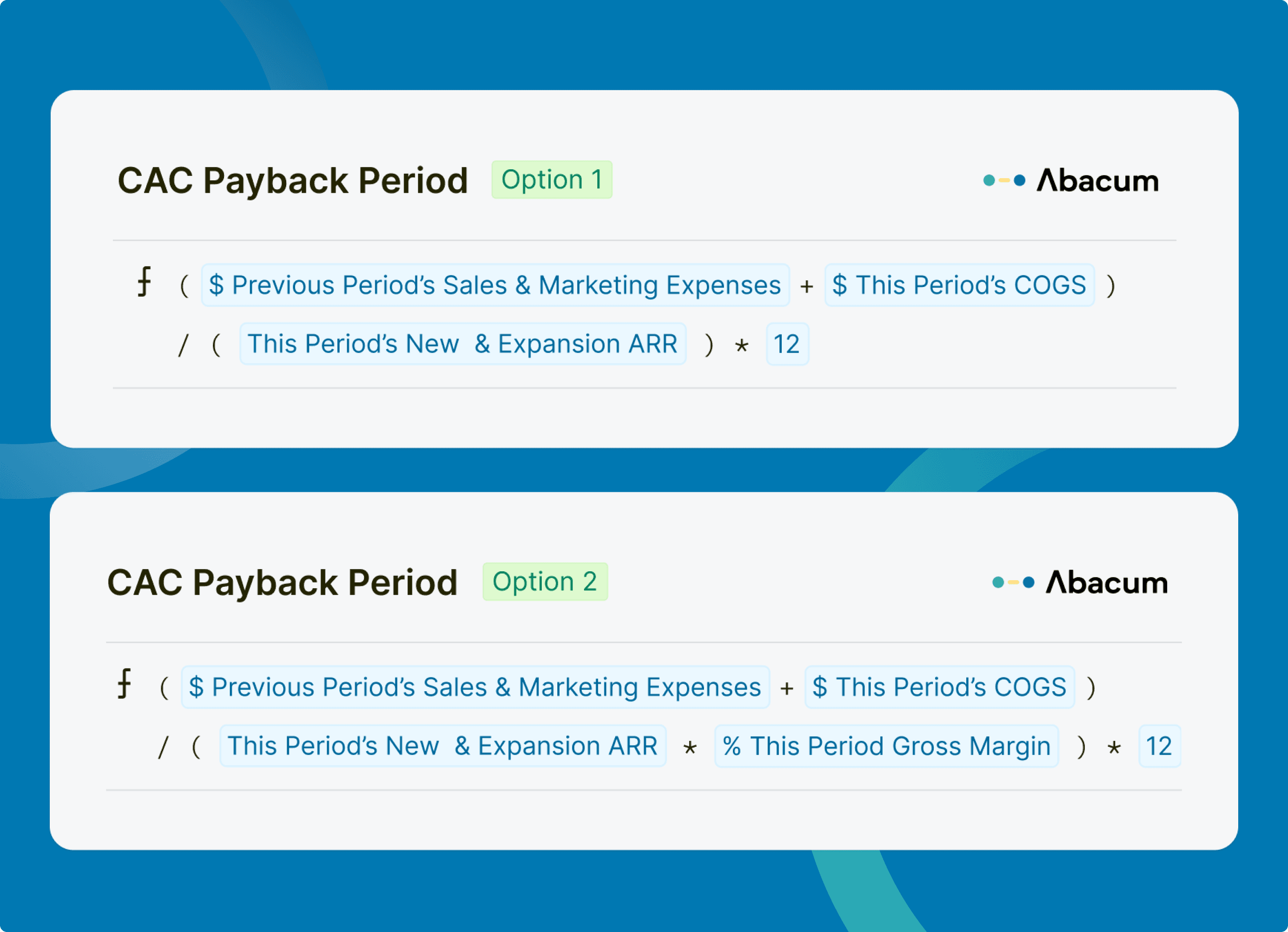 CaC Payback formula