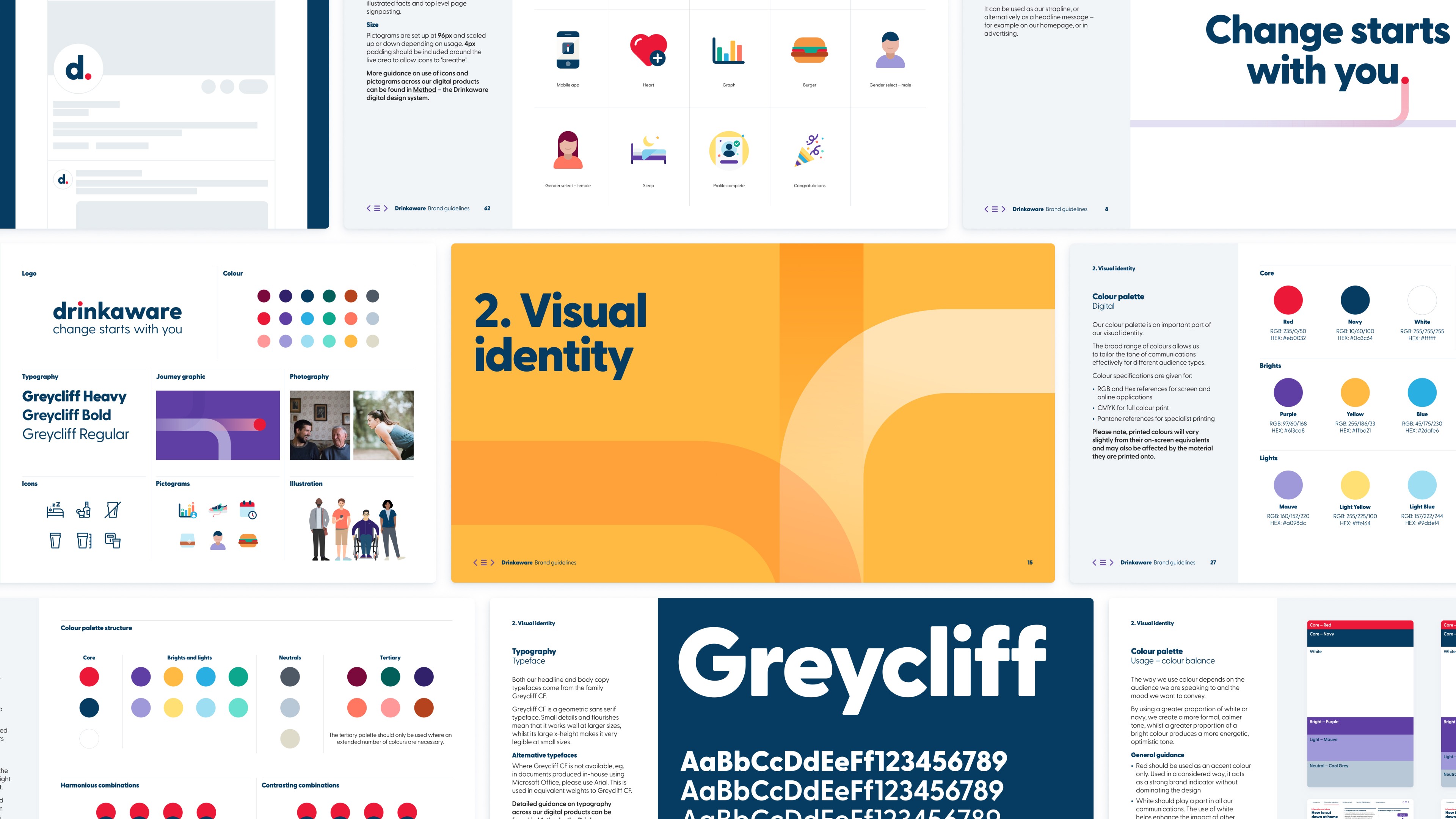 A comprehensive digital product brand style guide for the MyDrinkaware app, showing a variety of visual identity elements, including typography, a color palette, icon sets, and UI components laid out like a brand deck.