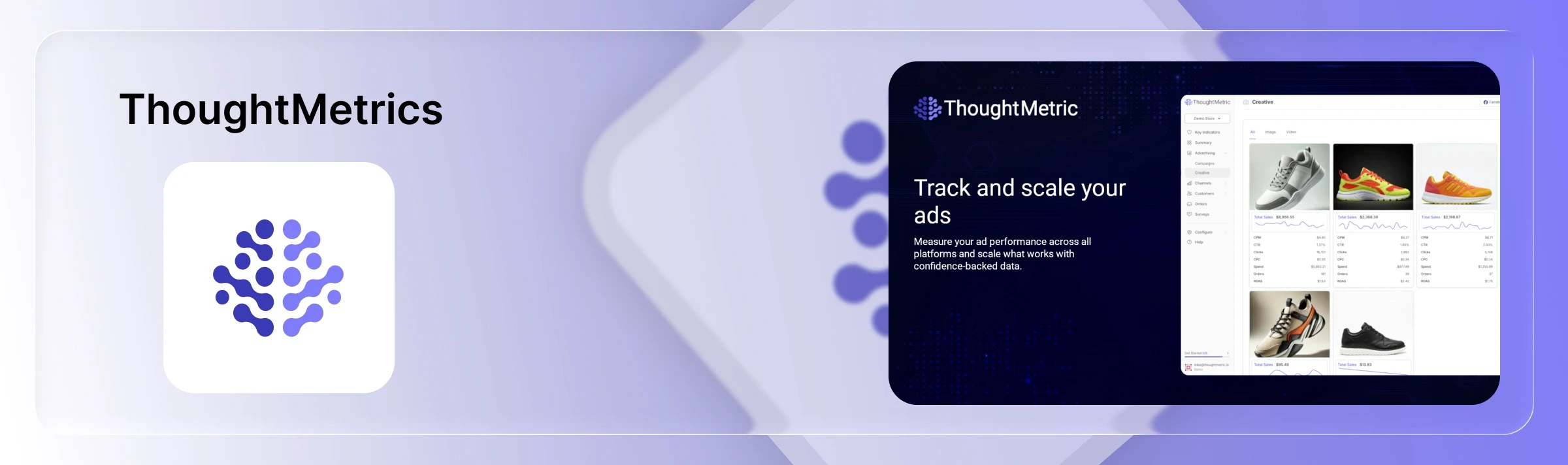 ThoughtMetrics Sample Dashboard