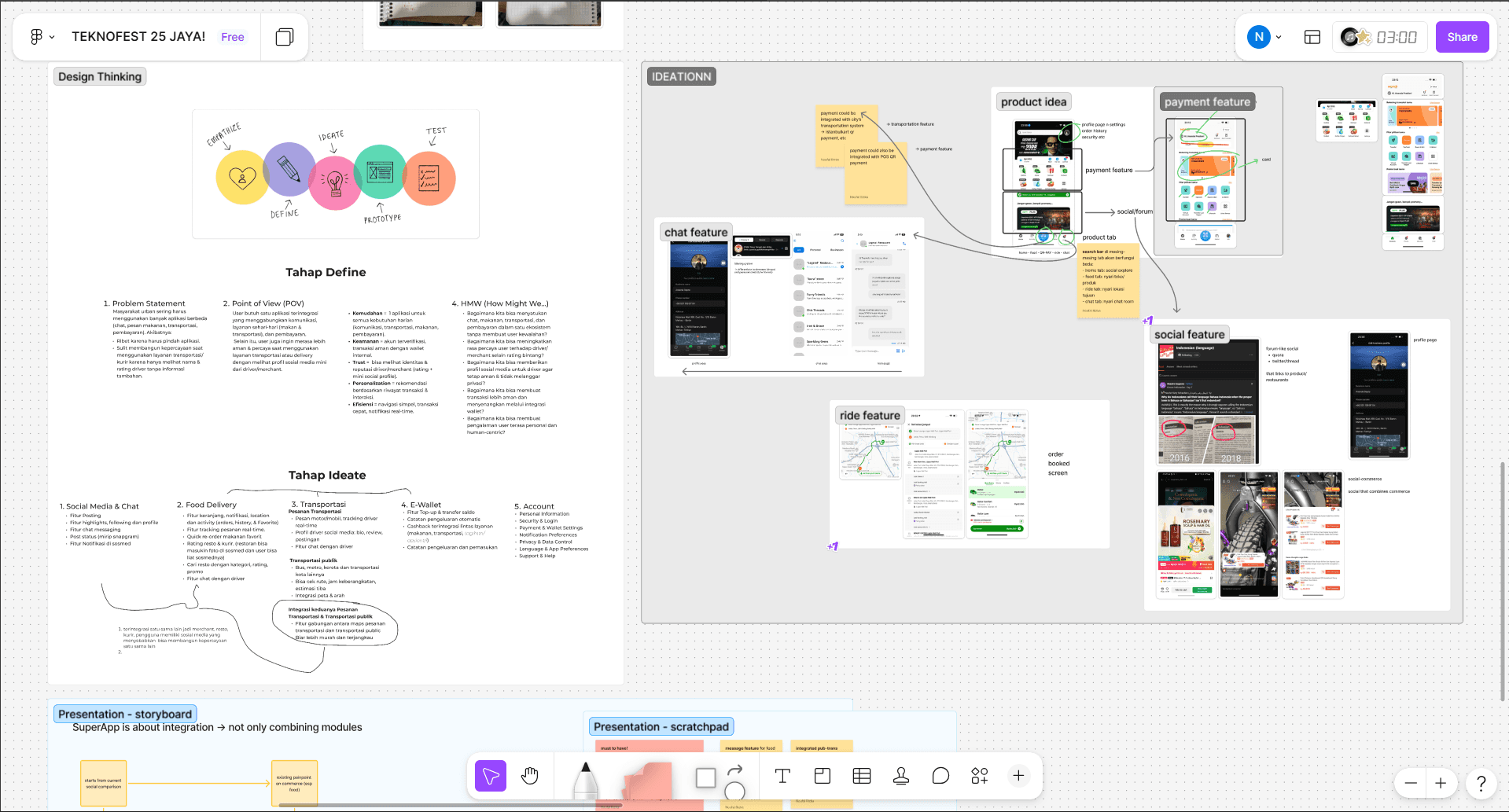 [IMAGE — early system map / concept exploration showing the relationship between social, commerce, transport and payment]