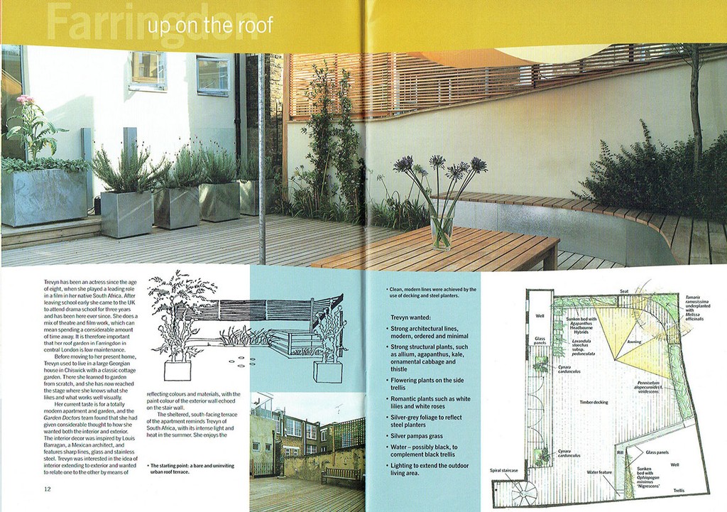 Woman by the sea with waves splashing