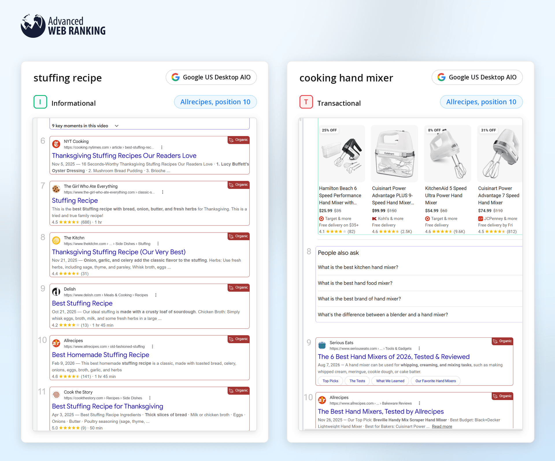 how-to-compare-intent-from-serps