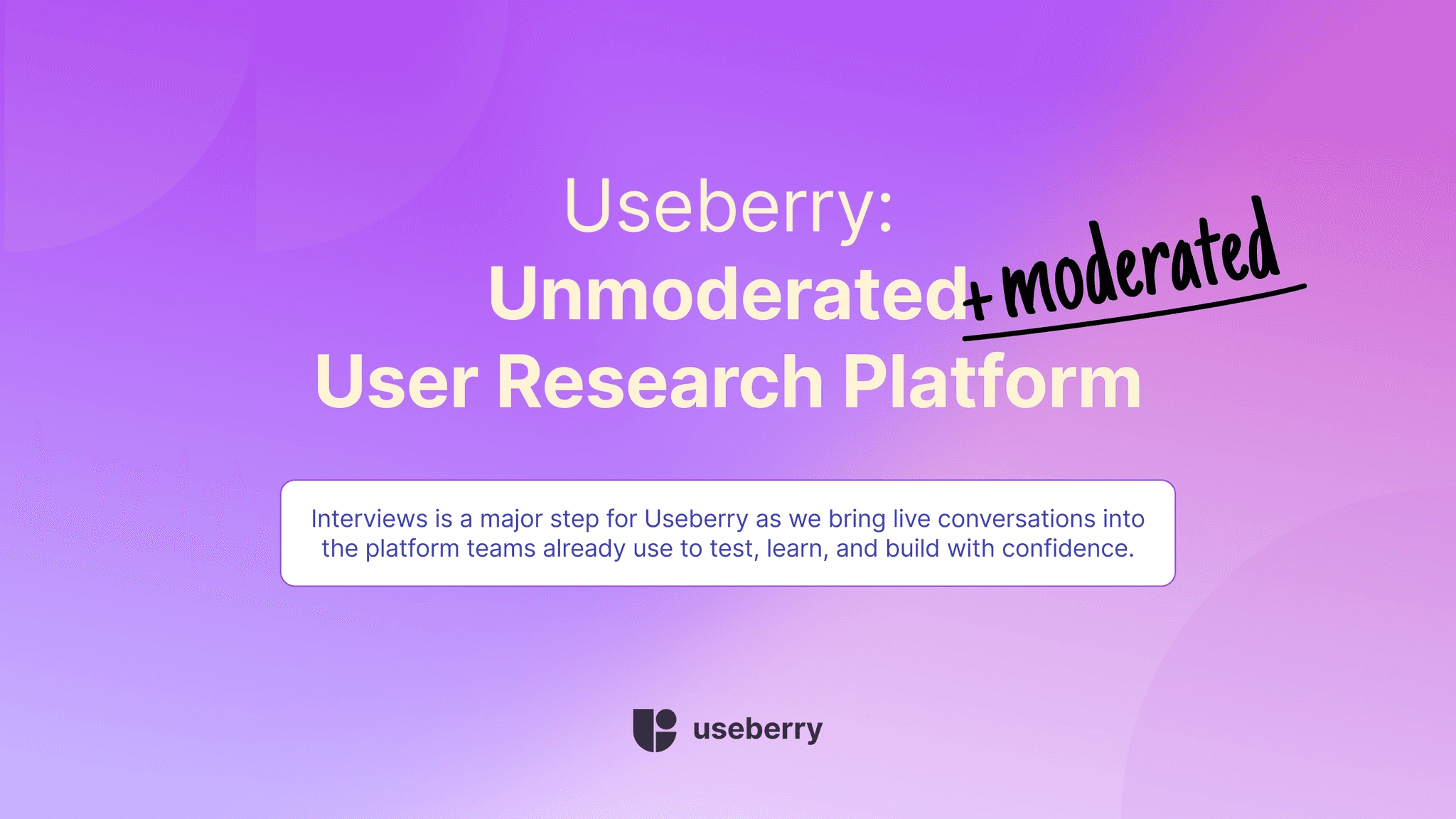 The cover has a handwritten +moderated element over Useberry to highlight the fact that Useberry now supports both unmoderated and moderated research with the introduction of interviews.