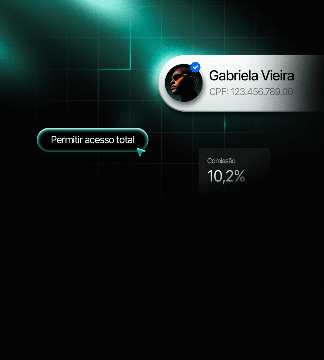 Gestão completa de vendedores