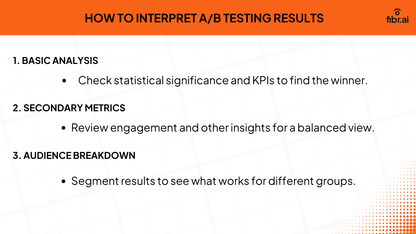 Interpreting A/B Test Results