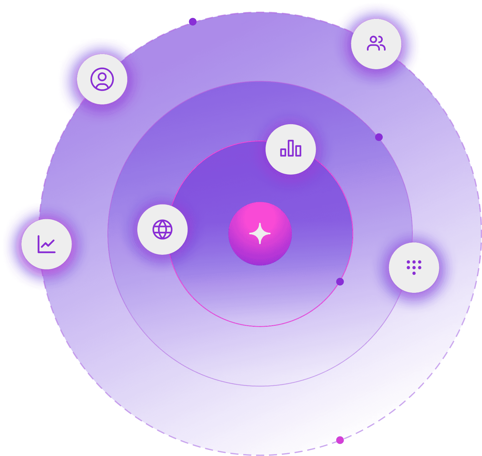 Abstract graphic of a purple atom with orbits and small white spheres representing electrons.