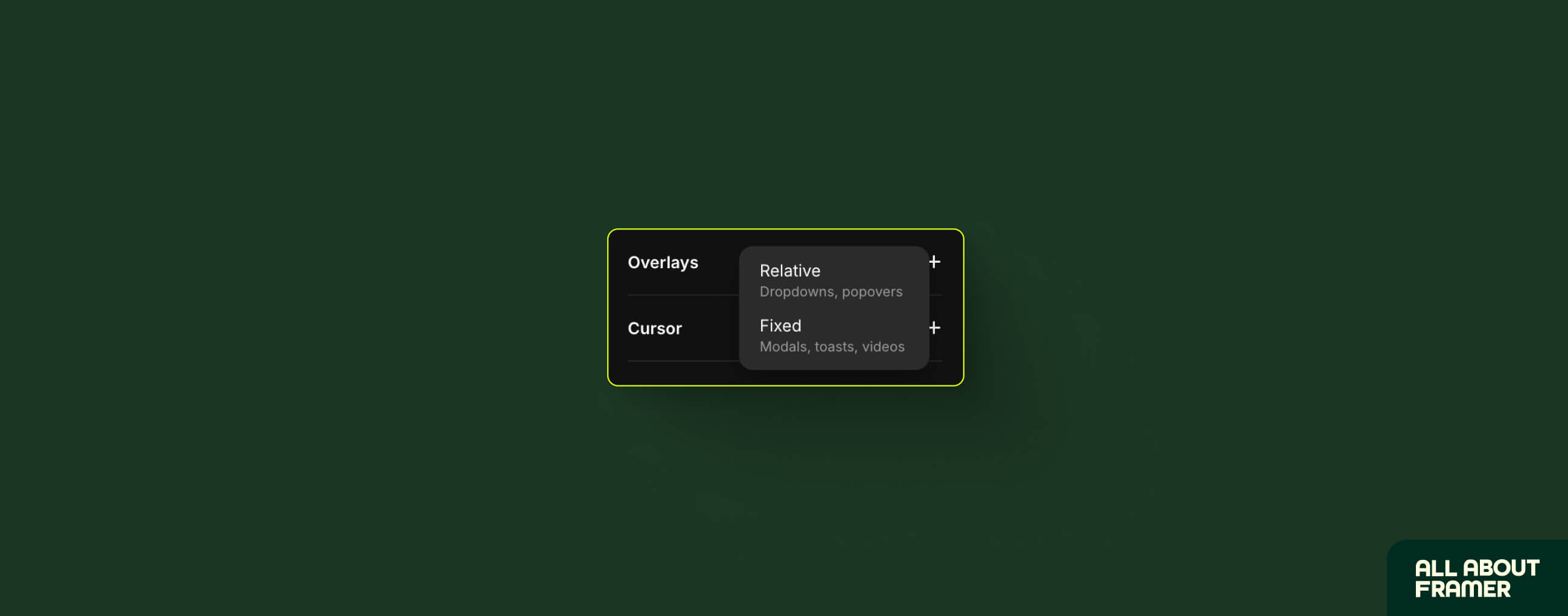 Select between Relative and Fixed overlay in Framer