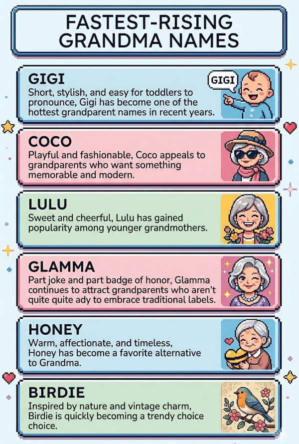 Group Names - og family nostalgic playful