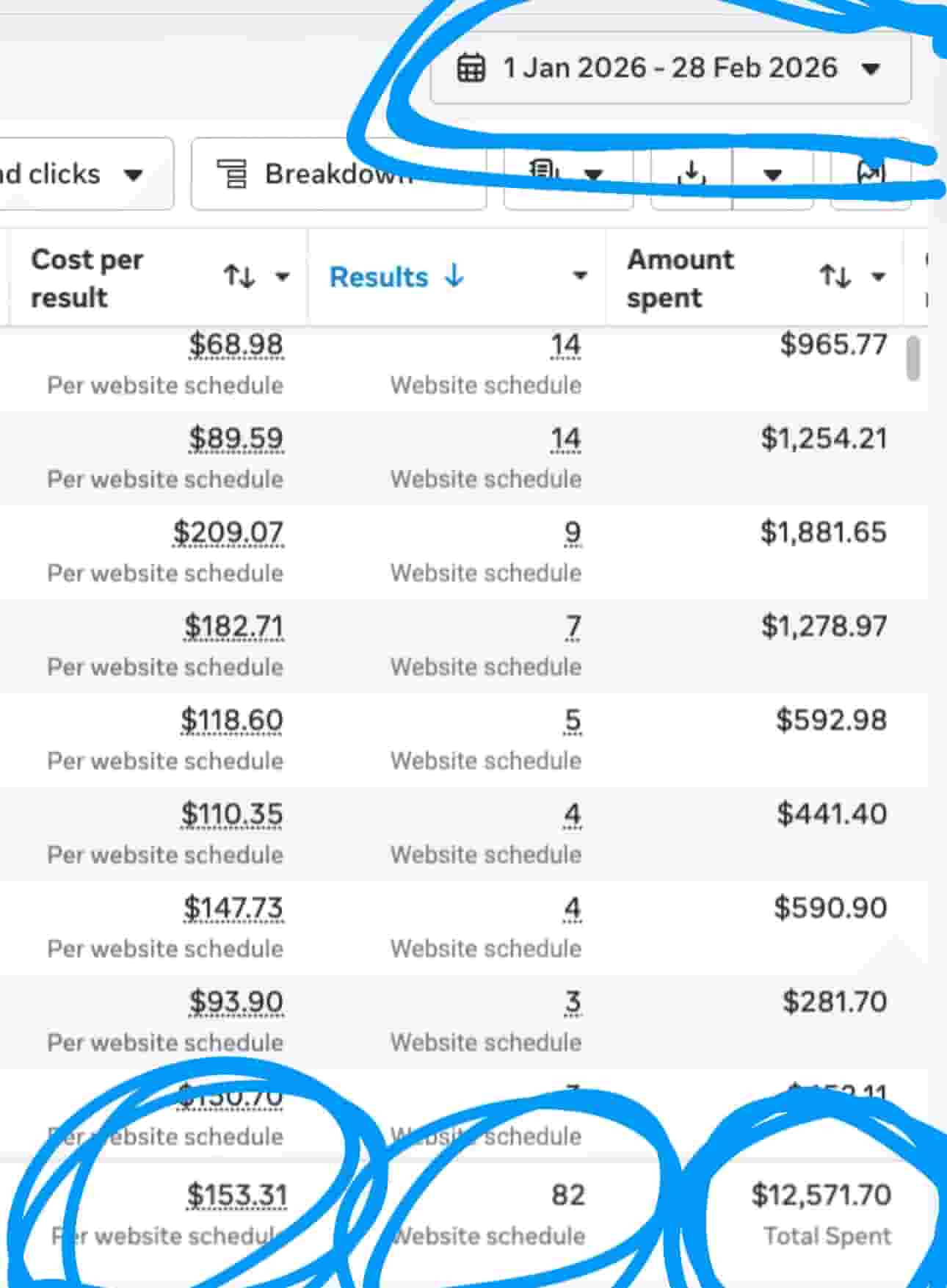 Meta Ads Manager showing 82 booked appointments across January and February 2026