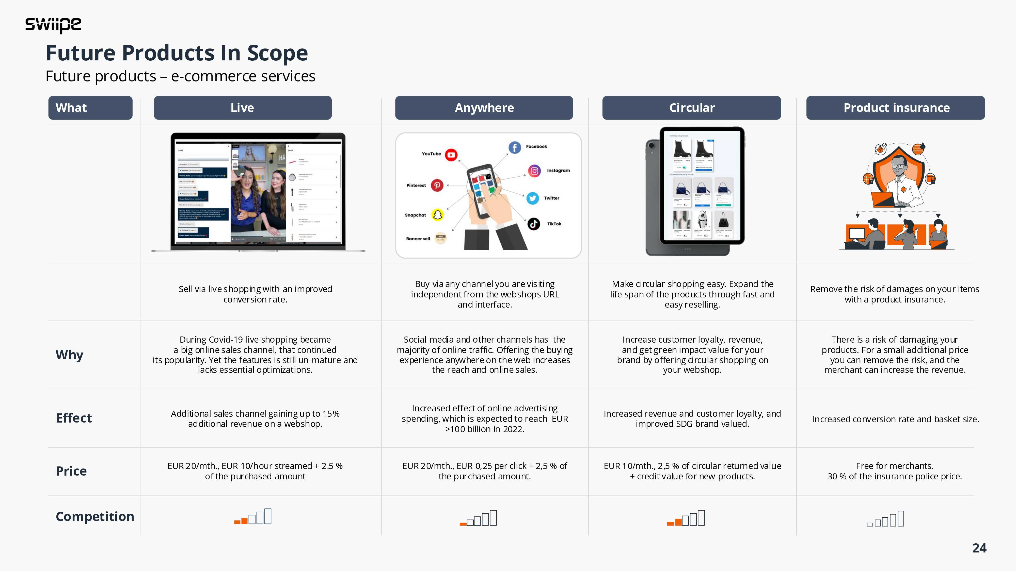 a cell phone on a person's hand