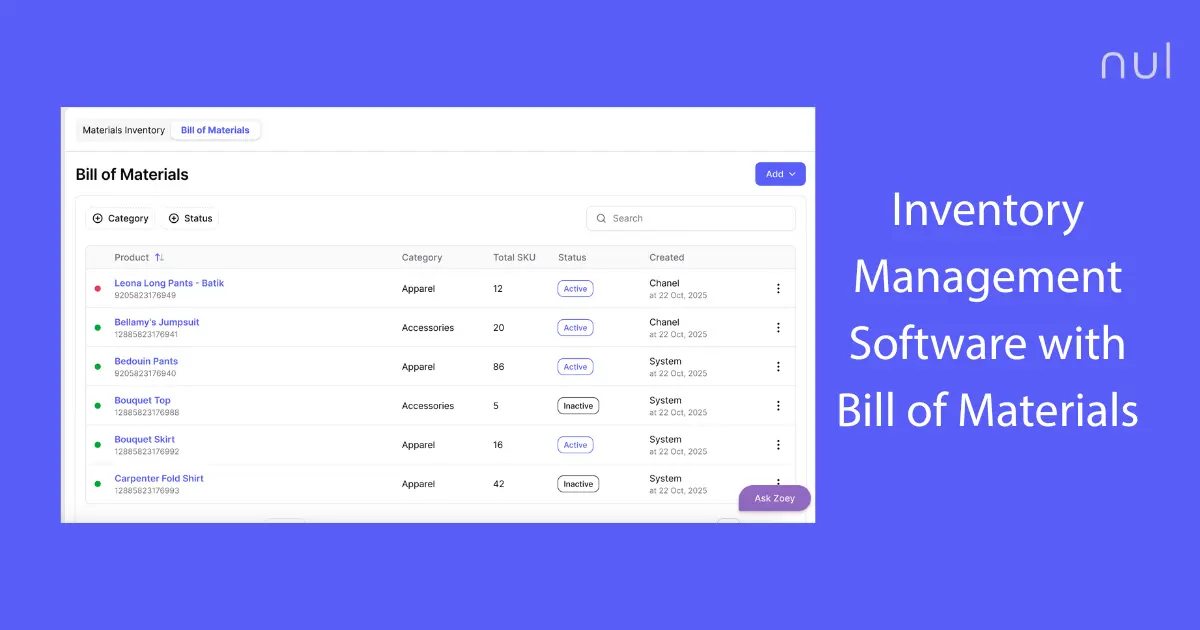 Best Inventory Management Software with Bill of Materials