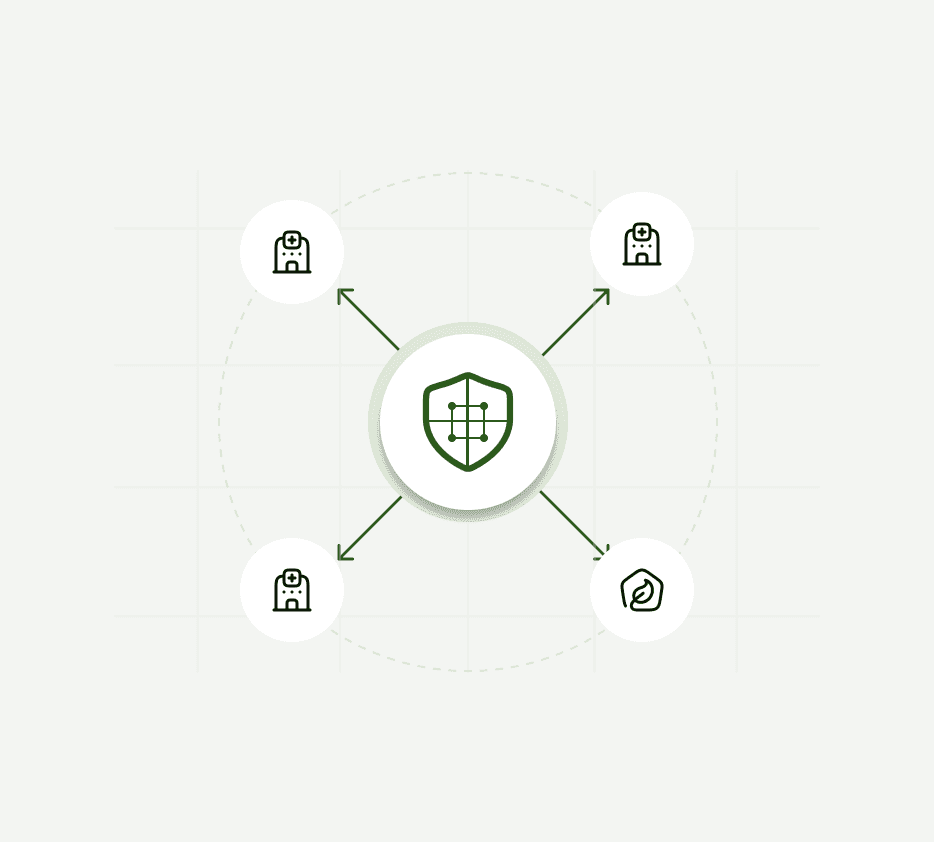 Healthcare compliance software for hospitals, day hospitals and community health services