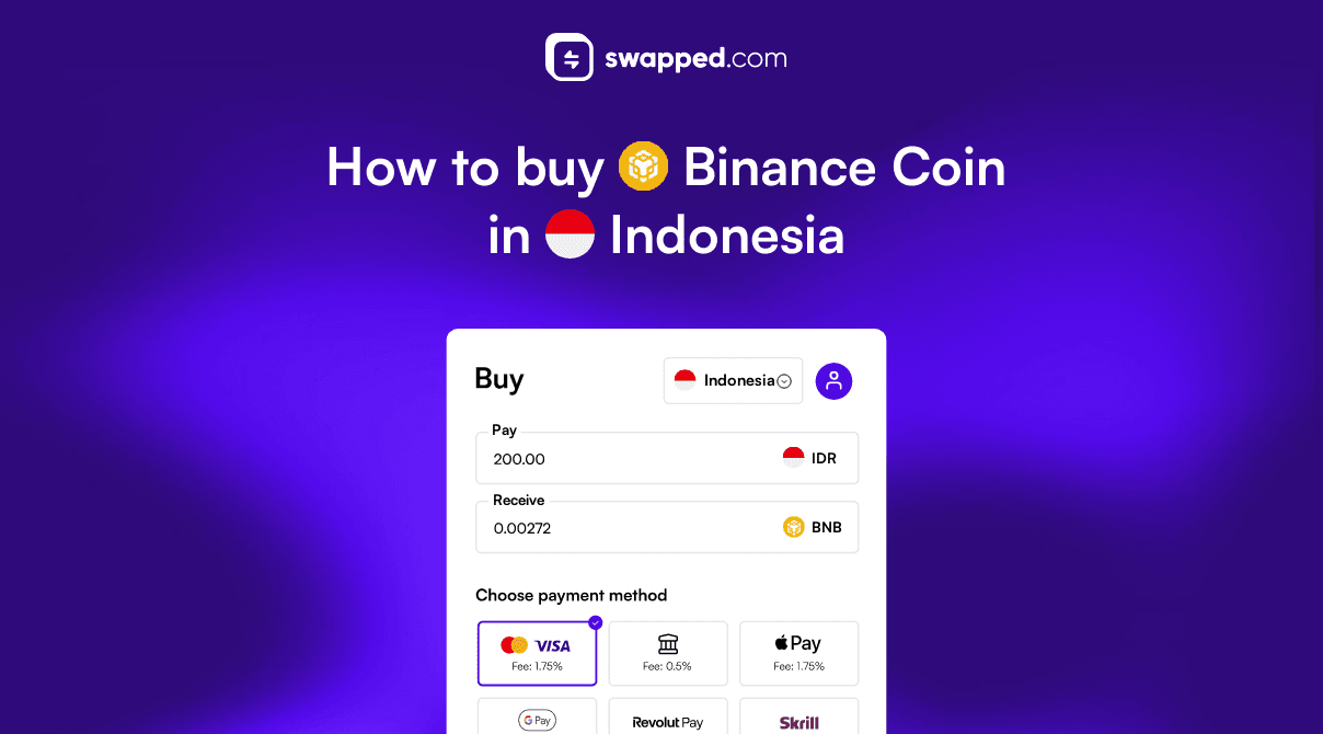 0 5 BNB TO IDR intelligence overview