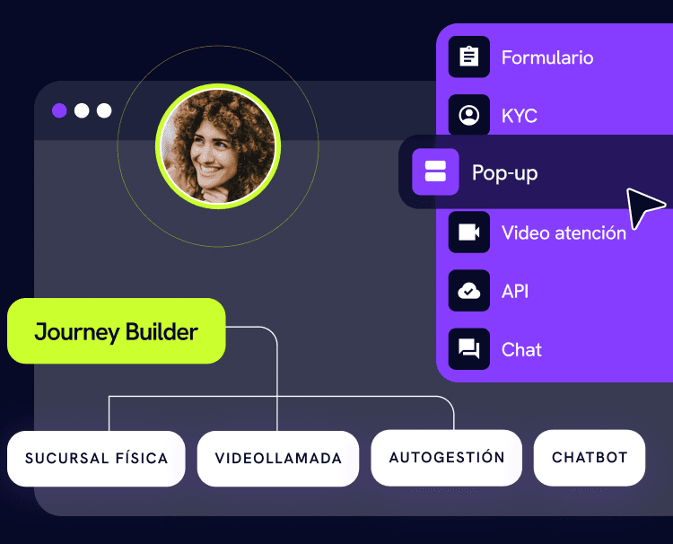 Journey Builder  