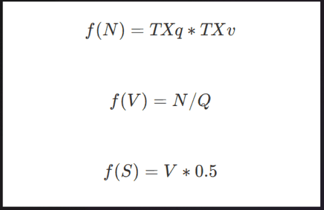Ruut validation requirements
