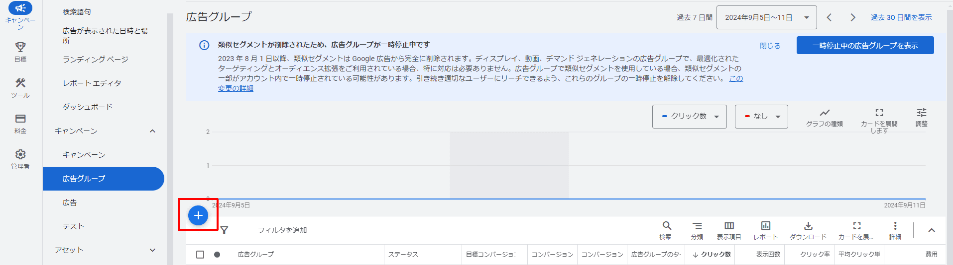 Google広告広告グループの作成